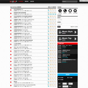 Thinkphp 二次开发mixdj风格舞曲程序 DJ网站程序自适应